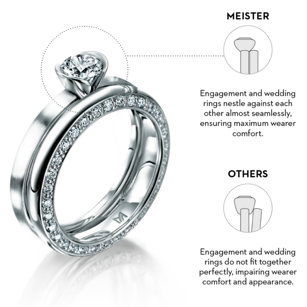 MEISTER Fehérarany Gyémánt Eljegyzési Gyűrű
