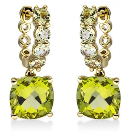 Peridot Jewelry 