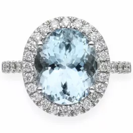 Aquamarine Jewelry