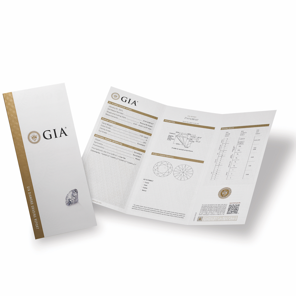 GIA tanúsítvány: A gyémánt útlevele, a bizalom záloga